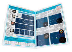 Stelvision 365