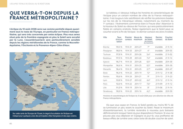 Les Soleils noirs de 2026 et 2027