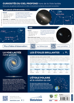 Stelvision 365
