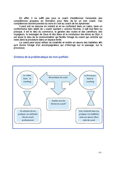 Entre cadre et processus