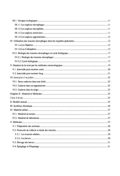 Inventaire des insectes nécrophages à Sétif
