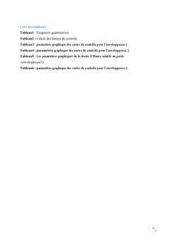 Maîtrise statistique des procédés