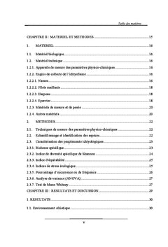 Etudes des peuplements ichtyologiques de la lagune Ono