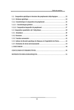 Etudes des peuplements ichtyologiques de la lagune Ono