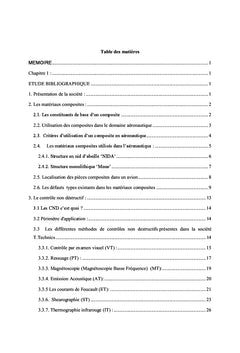 Etude des méthodes de cnd sur les matérieaux composites en aéronautique