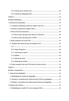 Etude des méthodes de cnd sur les matérieaux composites en aéronautique