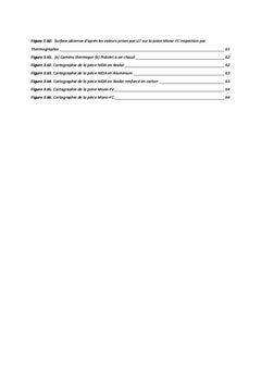 Etude des méthodes de cnd sur les matérieaux composites en aéronautique