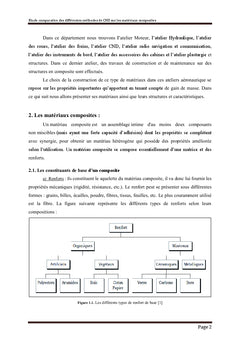 Etude des méthodes de cnd sur les matérieaux composites en aéronautique