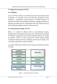 Etude et mise en place d'une solution de Firewall avec Smoothwall