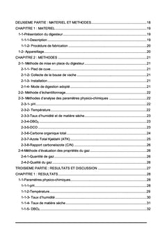 Valorisation de la bouse de vache par production de biogaz A Abidjan