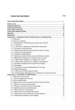 Valorisation de la biomasse d'echinochloa crus-pavonis (kunth.) Schult