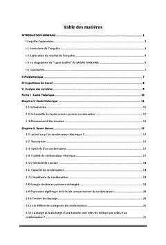 Difficultés des élèves lors de l'apprentissage du condensateur