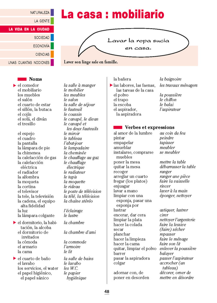 Le Vocabulaire espagnol