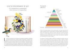 L'herbier des parfums