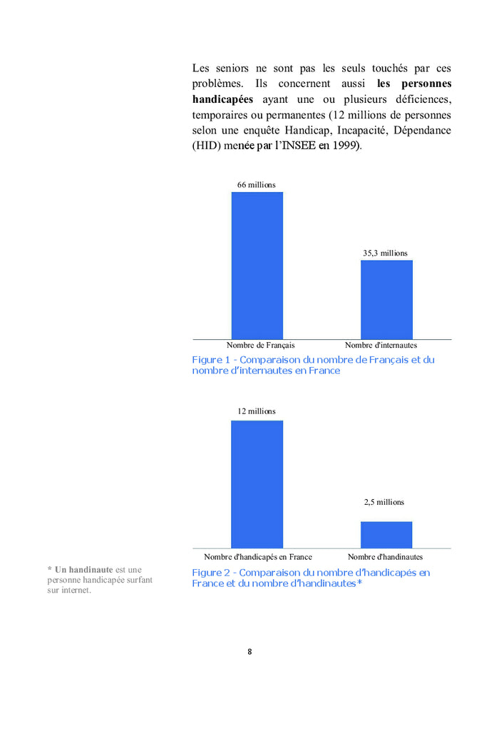 Accessibilité du web
