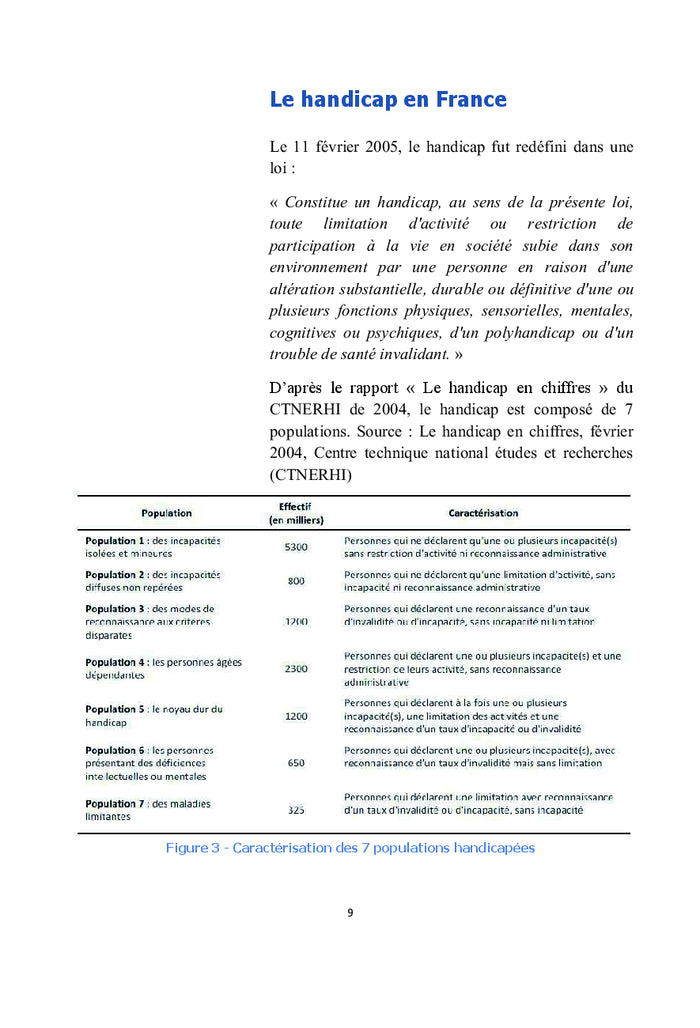 Accessibilité du web