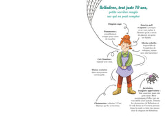 Belladone et la Grande Colère