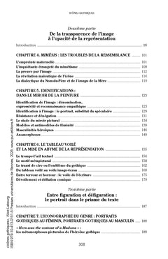 Icônes gothiques
