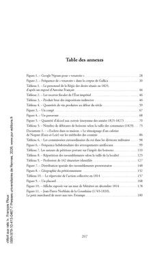 Mort aux rats !