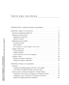 Quand y a-t-il diagramme ?