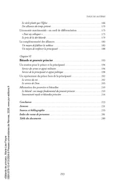 Bâtards de princes