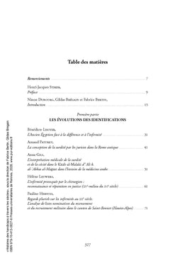 Histoires des handicaps à travers les siècles
