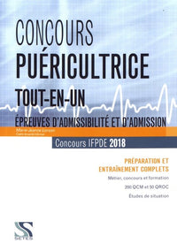 Concours puéricultrice 2018 : Epreuves écrite et orale