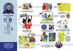 50 légendes du football