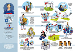 50 légendes du football