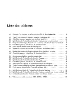 Apprentissage d'ensemble de Regles par Analyse de Concepts Formels