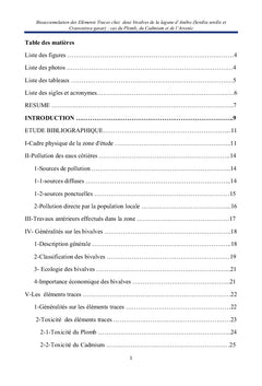 Biosurveillance de la qualité des eaux de surfaces