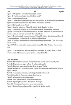 Biosurveillance de la qualité des eaux de surfaces