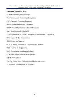 Biosurveillance de la qualité des eaux de surfaces
