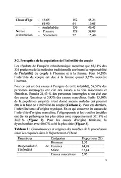 Plantes médicinales utilisées dans le traitement de l'infertilité