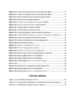 Diagnostic Des Panneaux Solaires. Une approche Pratique