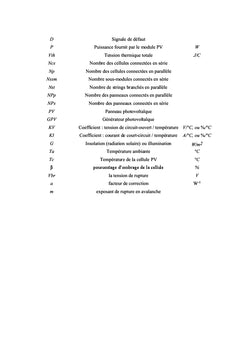Diagnostic Des Panneaux Solaires. Une approche Pratique