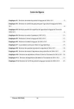 Essai de mesure de la compétitivité des produits agricoles biologiques