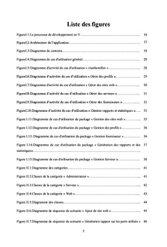 Realisation d'une Application d'administration et de supervision