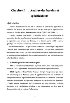 Realisation d'une Application d'administration et de supervision