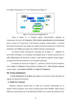 Realisation d'une Application d'administration et de supervision