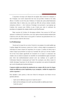 Contribution A la conduite d'une mission de commissariat aux comptes