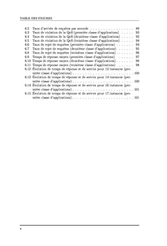 Gestion de la QoS dans les Clouds Computing