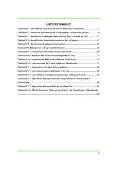 La responsabilite sociale de l'entreprise