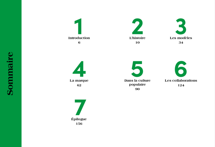 Converse pocket guide