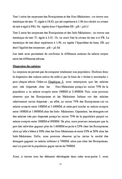 Discrimination dans le marche du travail en Malaisie
