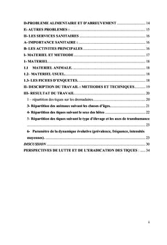 Etude statistique de tiques de dromadaires dans la region d'abeche