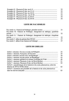 Comporre di fantasia: