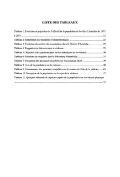 Promotion et protection des femmes et des enfants
