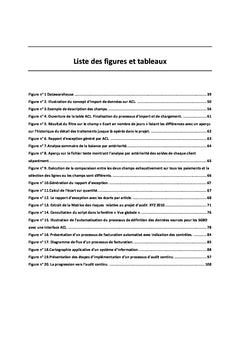 L'utilisation des logiciels d'extraction et d'analyse de données