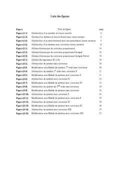 Etude et simulation des regulateurs P, PI et PID